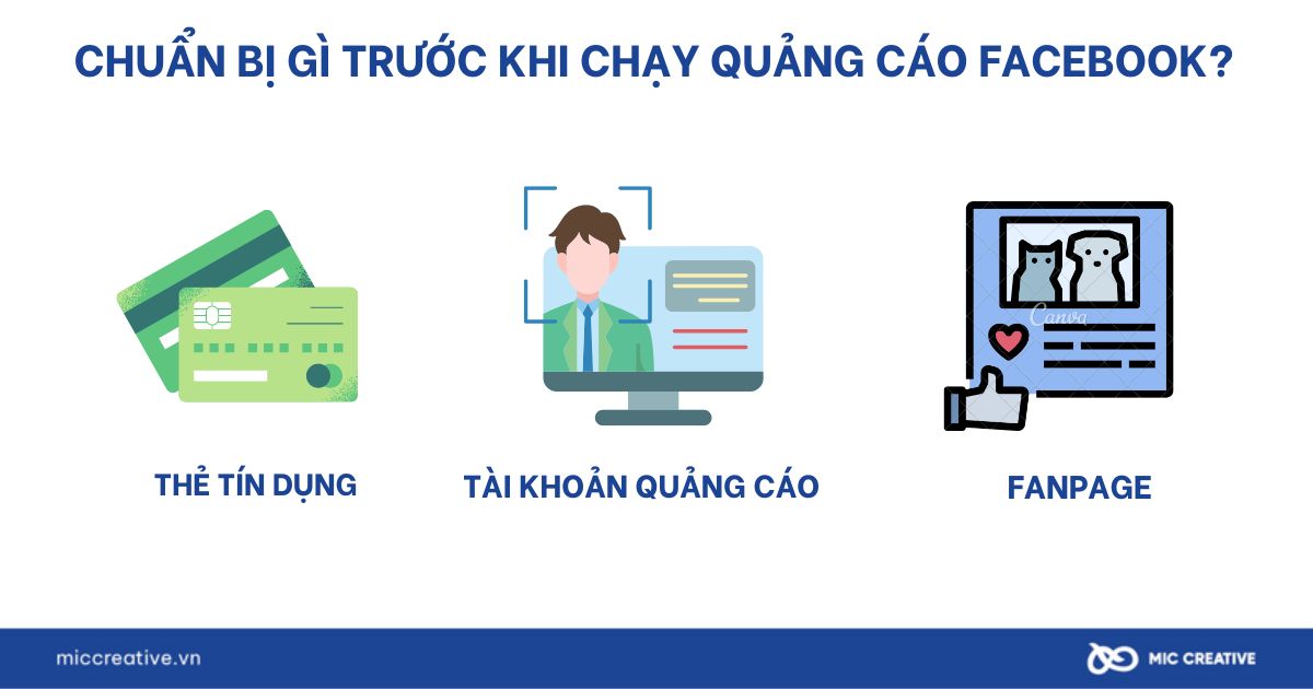 Chạy quảng cáo là gì? Chạy Facebook Ads chuẩn bị gì?