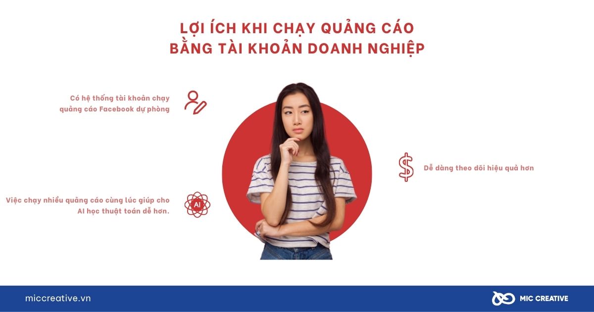 Lợi ích khi chạy quảng cáo bằng tài khoản doanh nghiệp