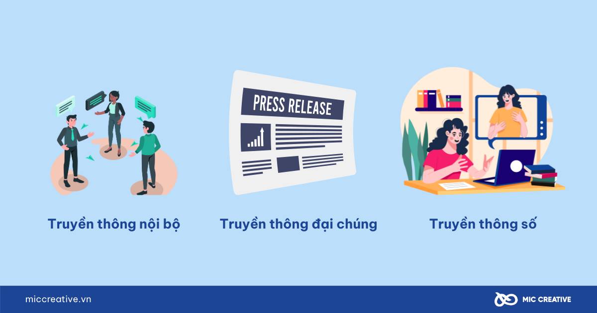 Ba loại hình truyền thông phổ biến
