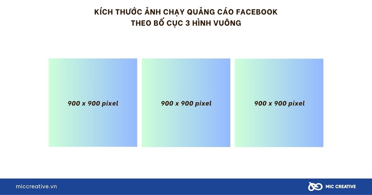 Kích thước ảnh quảng cáo bố cục 3 ảnh vuông
