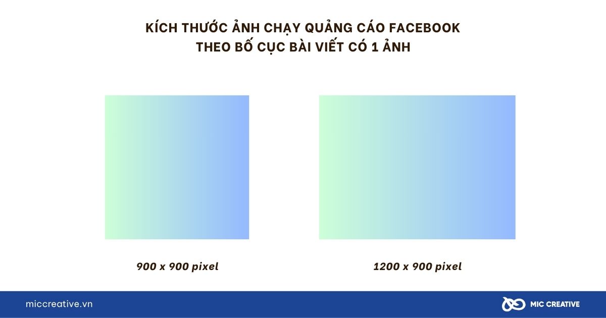 Kích thước ảnh quảng cáo bài viết có 1 ảnh