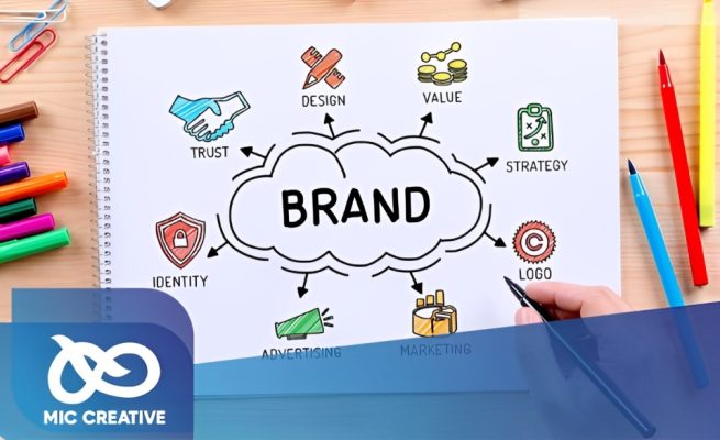 Các quyết định về sản phẩm trong marketing của khách hàng