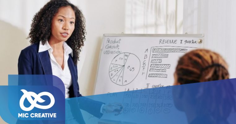 Brand Manager là vị trí quan trọng trong sơ đồ phòng Marketing