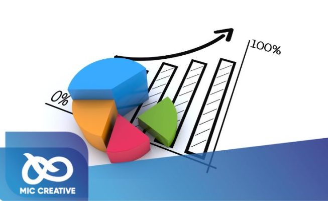Triển khai và đo lường theo dõi chiến lược sản phẩm qua từng giai đoạn