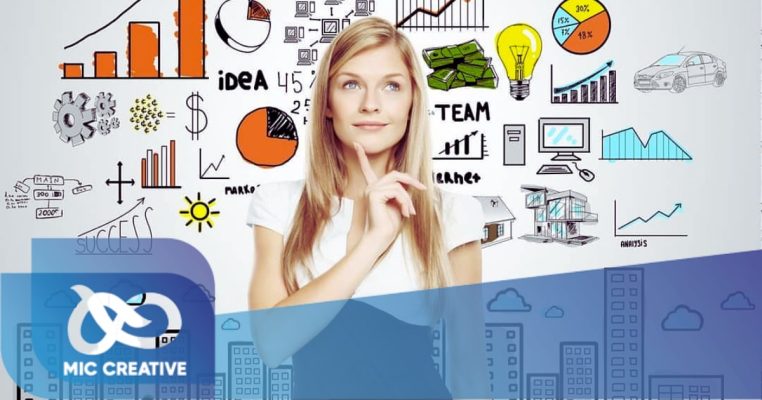 xây dựng kế hoạch truyền thông marketing