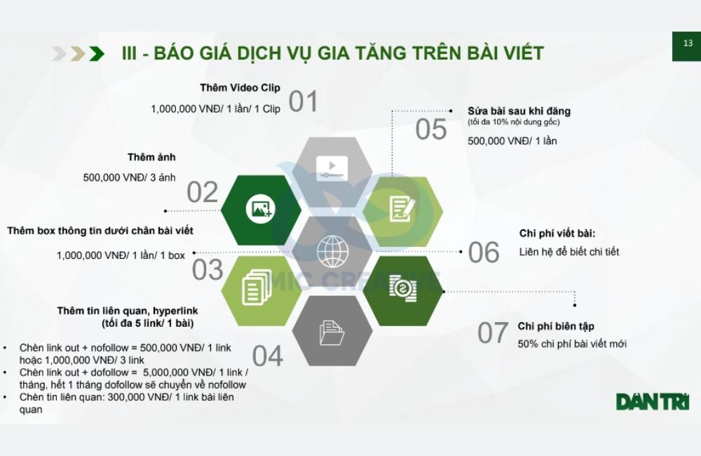 Báo giá bài PR trên báo Dân Trí dịch vụ gia tăng