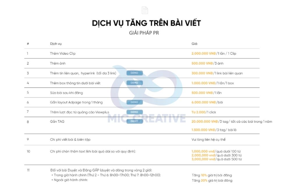 Báo giá đăng bài PR trên aFamily