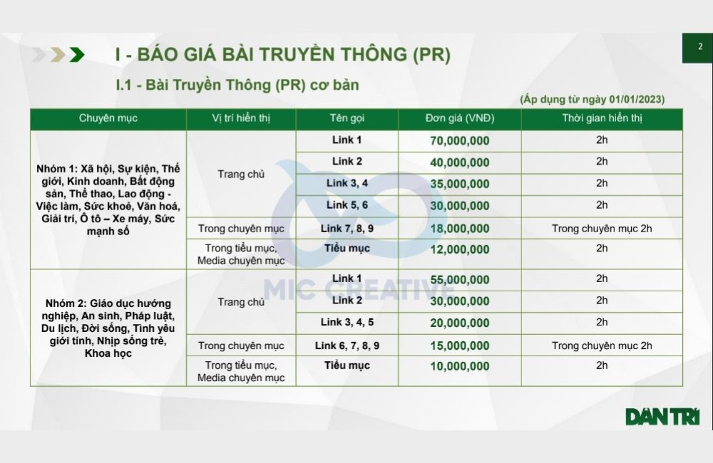 Báo giá bài PR trên báo Dân Trí 