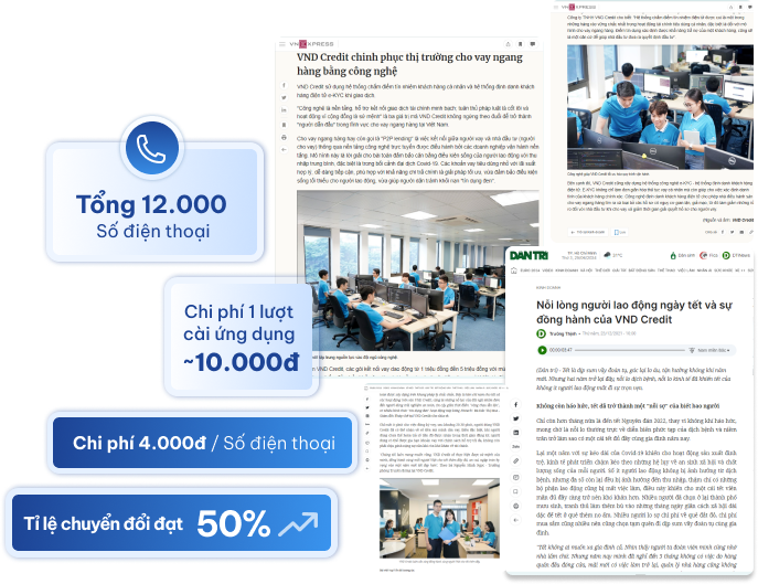 Kết quả VND Credit
