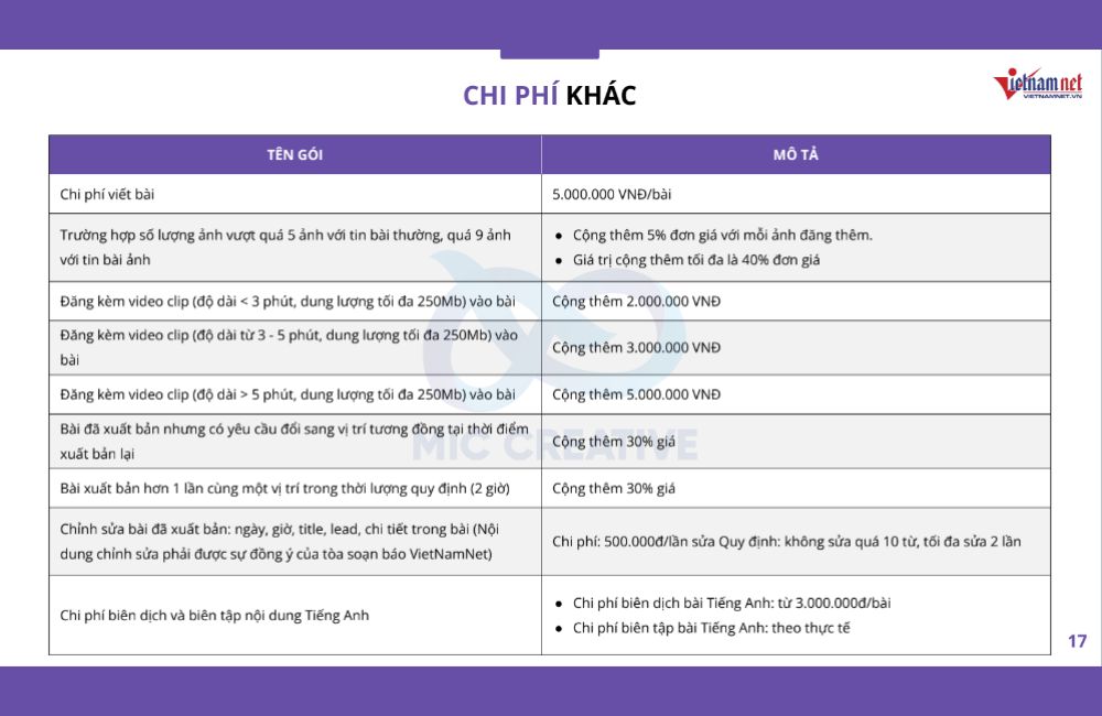 Báo giá các dịch vụ khác