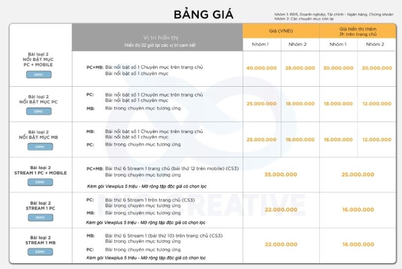 Báo giá bài PR trên Caffe F mục nổi bật