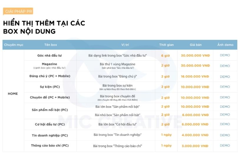 Dịch vụ hiển thị thêm các Box nội dung