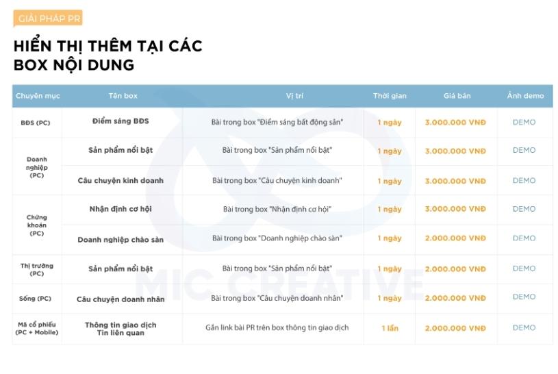 Dịch vụ hiển thị thêm các Box nội dung 2