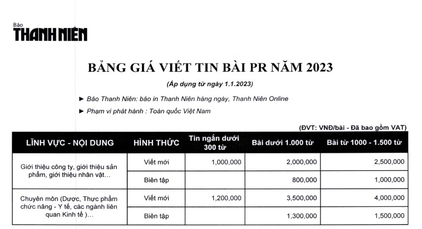 Báo giá viết bài tin PR Báo Thanh Niên