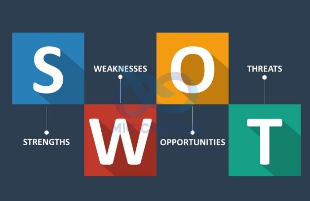 Mô hình SWOT