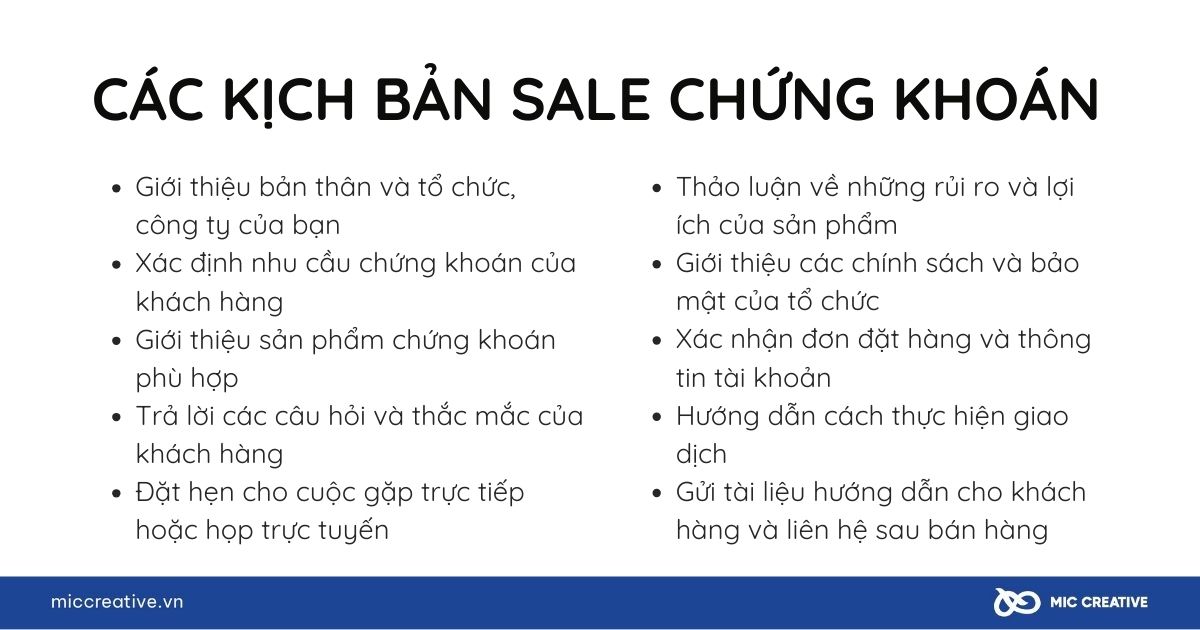 Tổng hợp các kịch bản sale chứng khoán