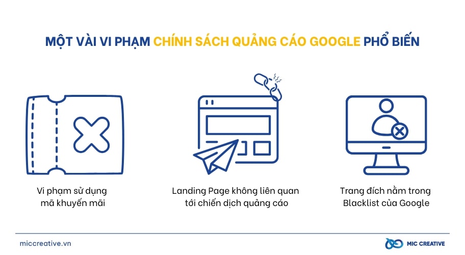 Vi phamh chính sách quảng cáo của Google 