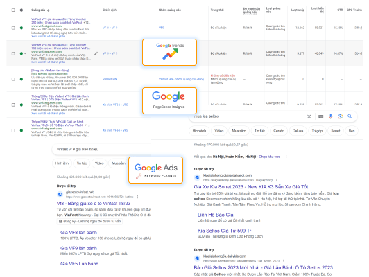 Dịch vụ quảng cáo Google hiệu quả, tối ưu chi phí chuyển đổi Group 1594 3