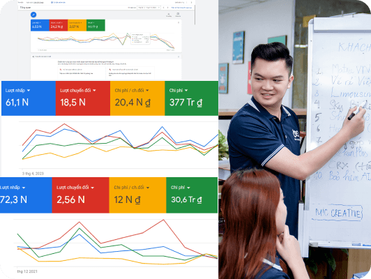 Dịch vụ quảng cáo Google hiệu quả, tối ưu chi phí chuyển đổi Group 1596