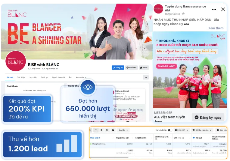 MIC Creative - Giải pháp Marketing toàn diện cho doanh nghiệp converted 7