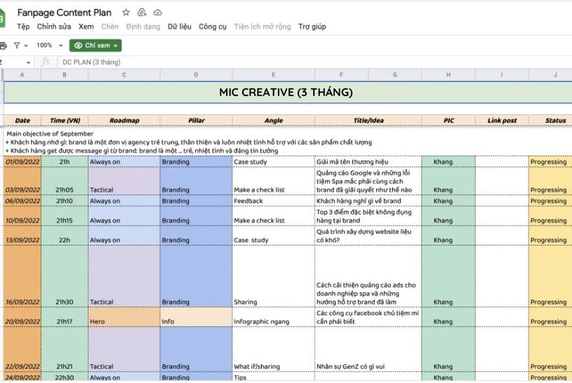 Lợi ích của việc lập kế hoạch Content Fanpage 