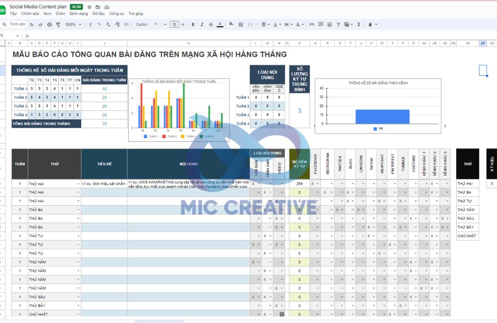 Mẫu content plan hàng tháng cho các mạng xã hội