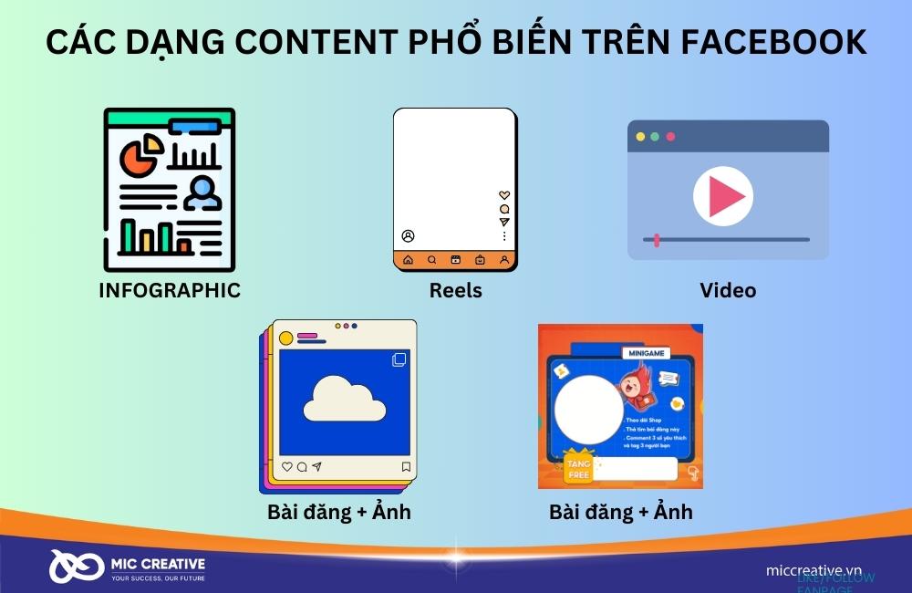 Một số dạng nội dung phổ biến trên Facebook