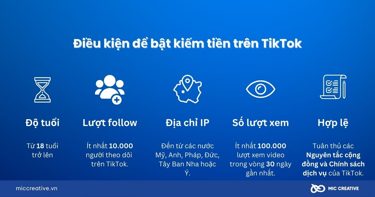 Điều kiện để bật kiếm tiền trên TikTok