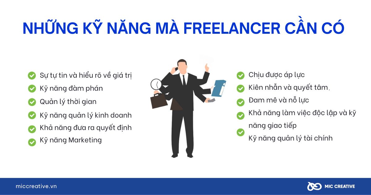 Tổng hợp những kỹ năng chuyên môn mà các Freelancer cần có 