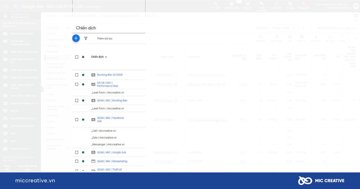 Giao diện quản lý sau khi đăng nhập tài khoản Google Adwords
