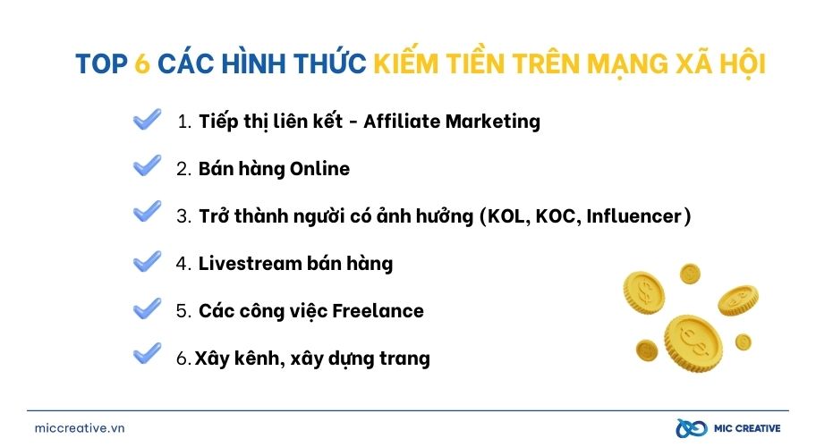 6 hình thức phổ biến của kiếm tiền trên mạng xã hội