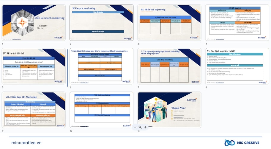 Marketing plan template