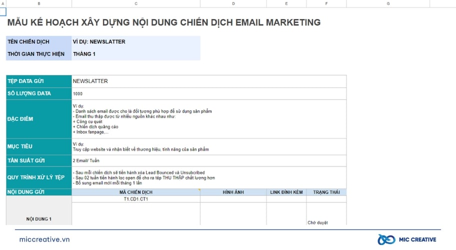 Marketing plan template email