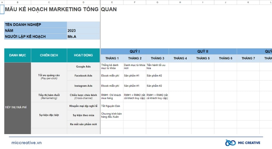 Master plan marketing mẫu
