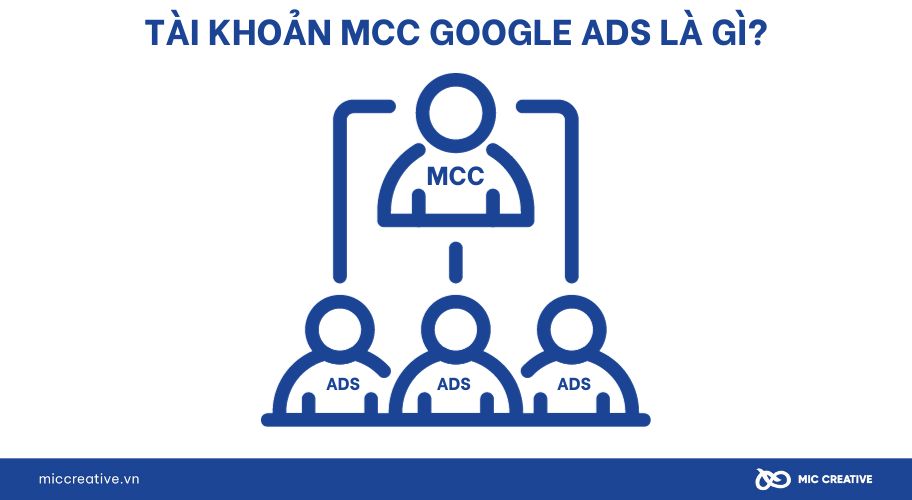 Tài khoản MCC là gì? 