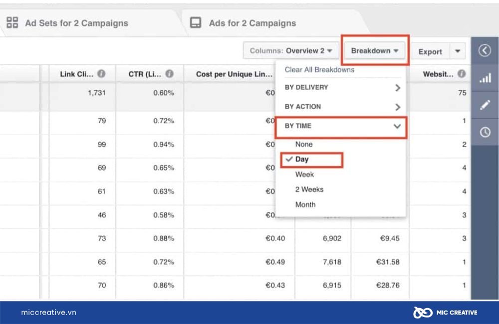 Tối ưu lịch trình chạy quảng cáo của mình trên Facebook