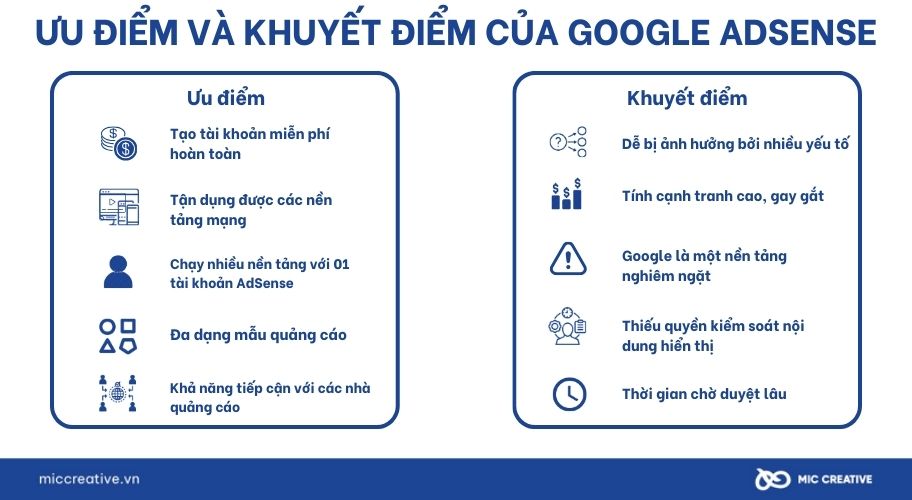 Ưu điểm và khuyết điểm của Google AdSense là gì? 