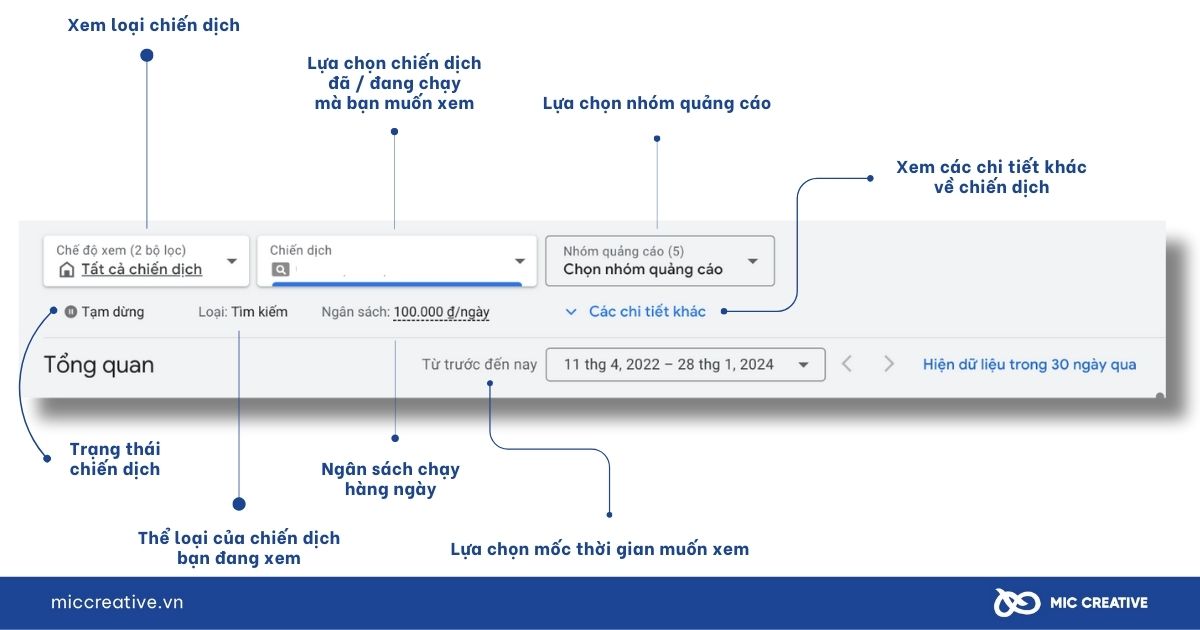 Các tính năng cơ bản trên trang Tổng quan