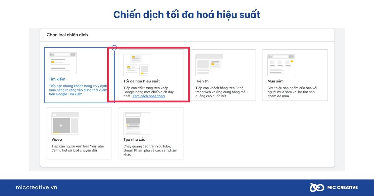 Chiến dịch Tối đa hiệu suất