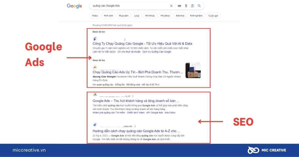 Điểm khác biệt giữa SEO và Google Adwords