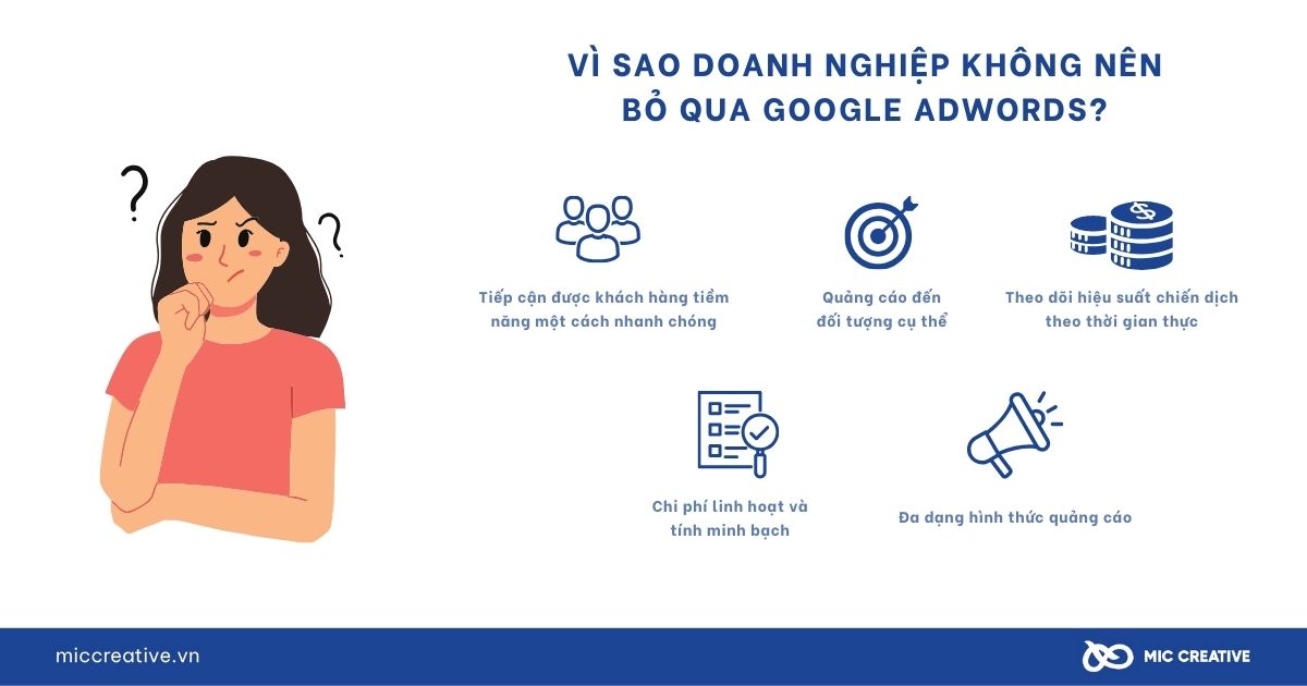 Lợi ích của việc sử dụng Google Adwords