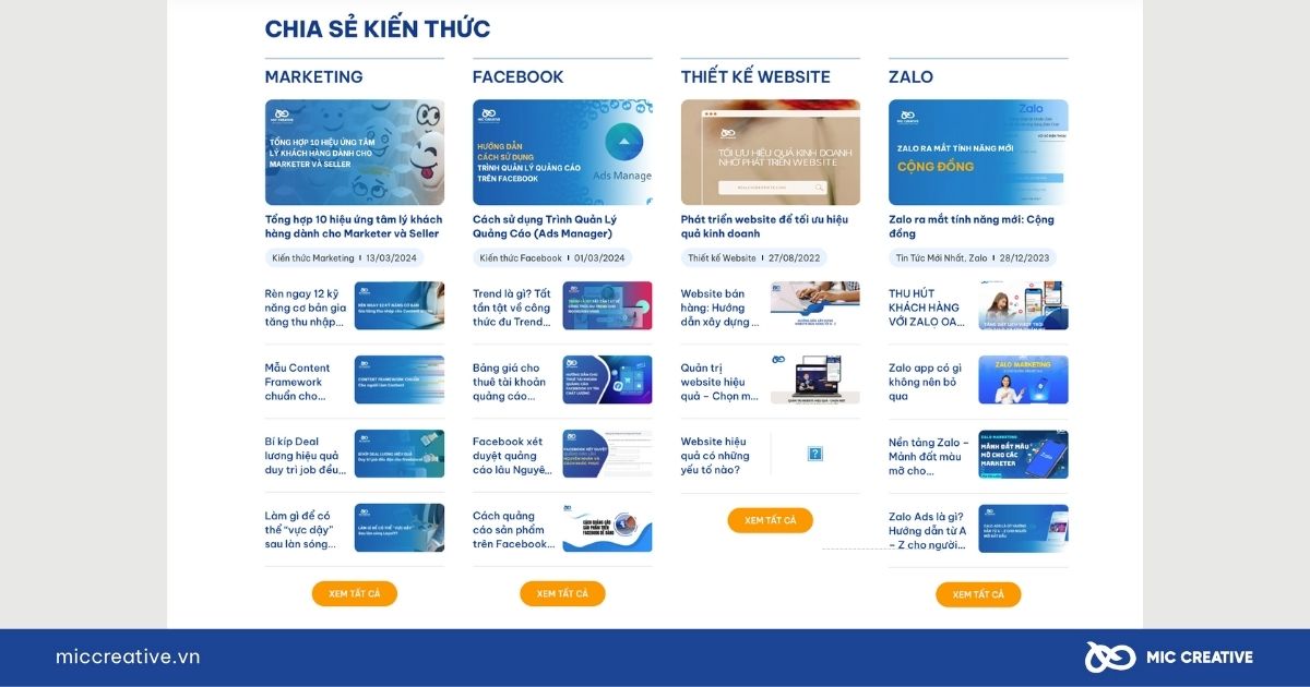 Hướng dẫn xây dựng website bán hàng từ A-Z