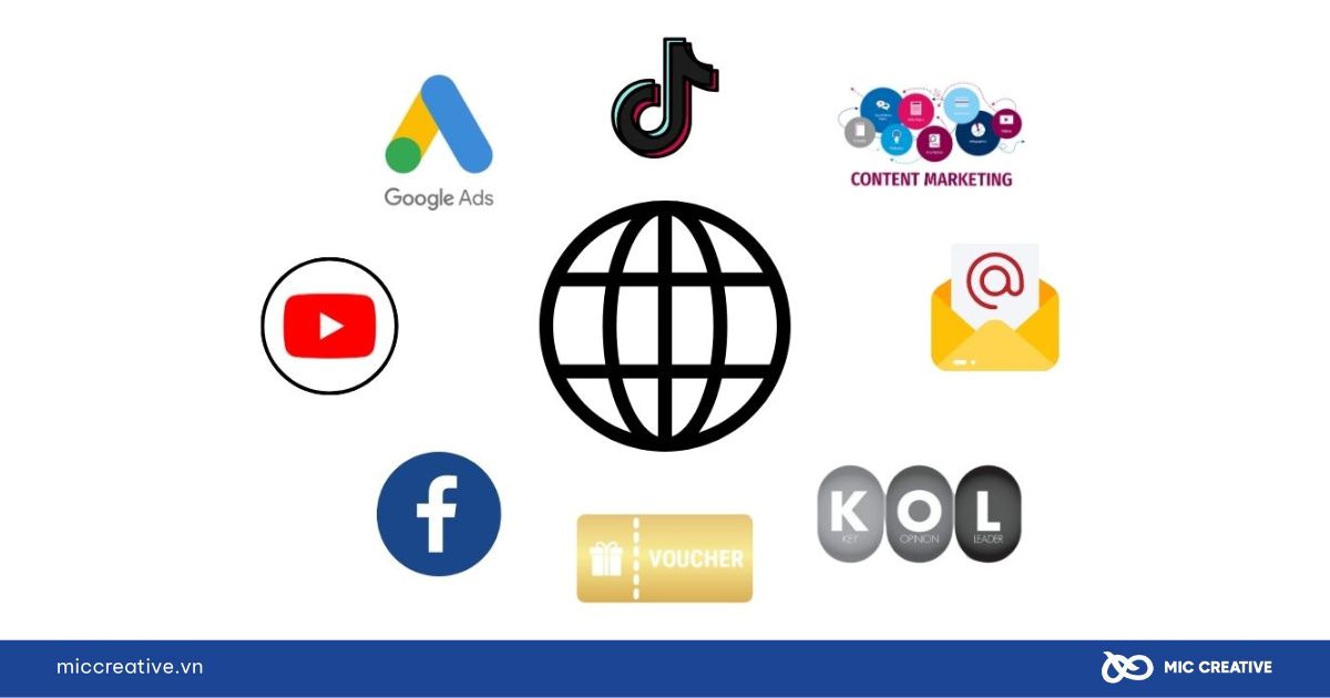 Chạy quảng cáo website là gì?