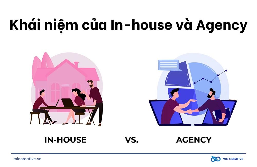 Khái niệm của In-house và Agency