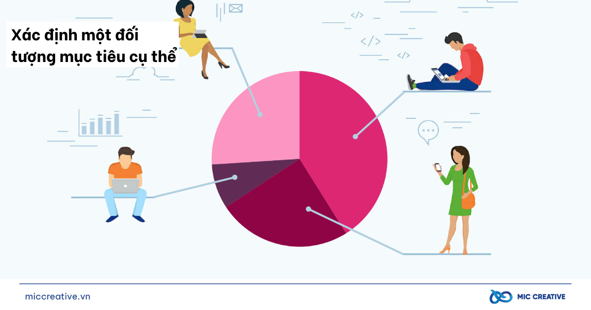 Meme Marketing: Quảng cáo bằng nụ cười