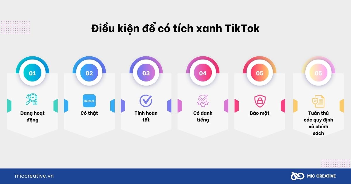 Tích xanh TikTok là gì