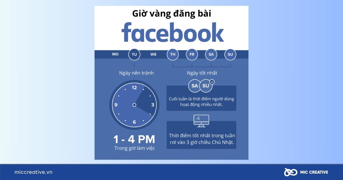Lựa chọn thời gian đăng bài để tối ưu tiếp cận