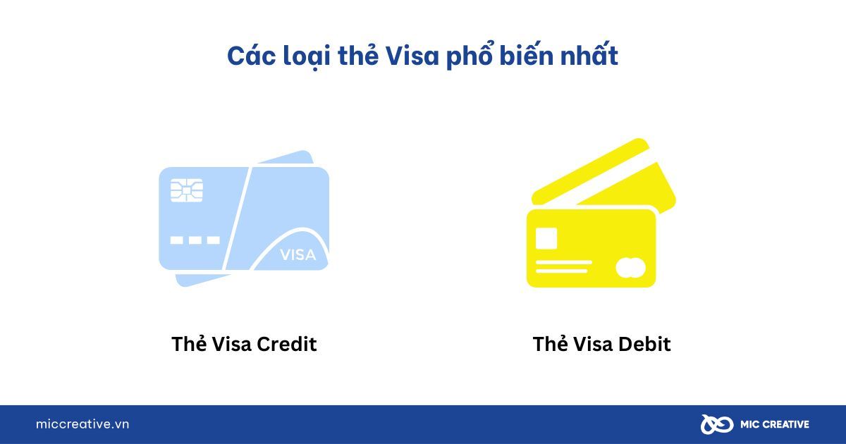 chạy quảng cáo facebook ads
