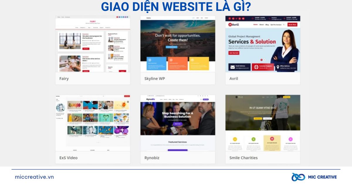 Giao diện Website là gì?