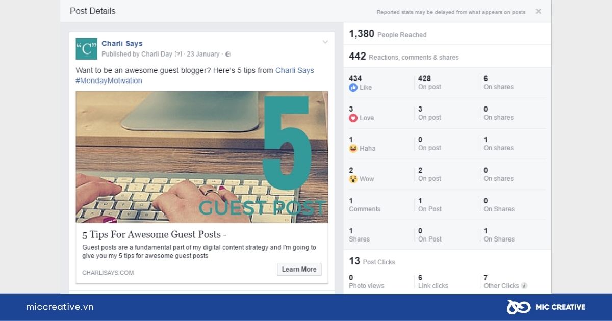 các loại hình quảng cáo trên facebook